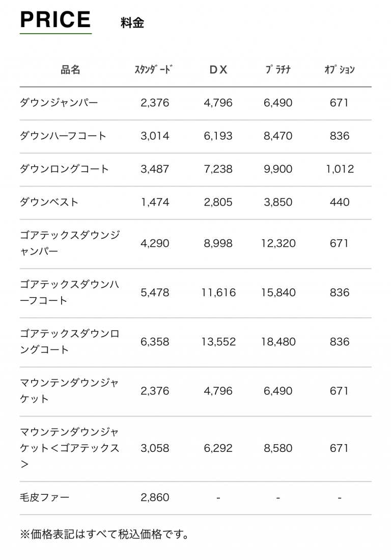 63D4A4C0-2ACC-4DFC-9F09-389CDF2465B1